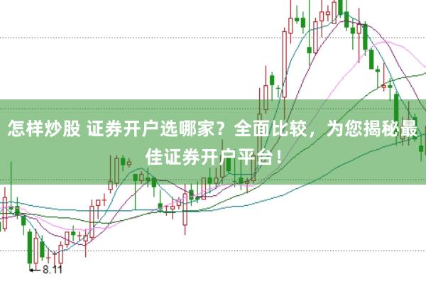 怎样炒股 证券开户选哪家？全面比较，为您揭秘最佳证券开户平台！