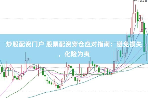 炒股配资门户 股票配资穿仓应对指南：避免损失，化险为夷