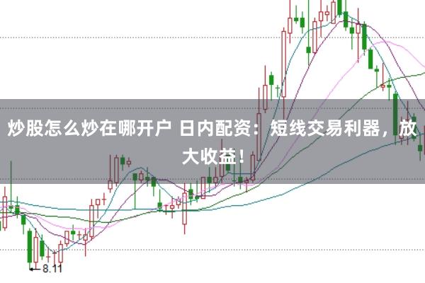 炒股怎么炒在哪开户 日内配资：短线交易利器，放大收益！