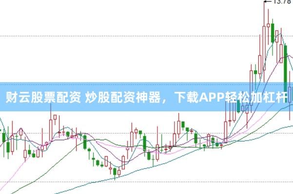 财云股票配资 炒股配资神器，下载APP轻松加杠杆