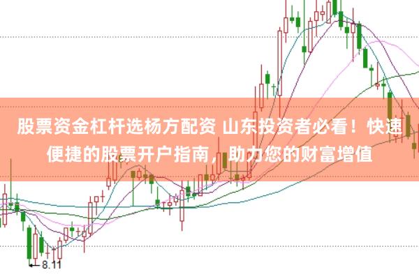 股票资金杠杆选杨方配资 山东投资者必看！快速便捷的股票开户指南，助力您的财富增值