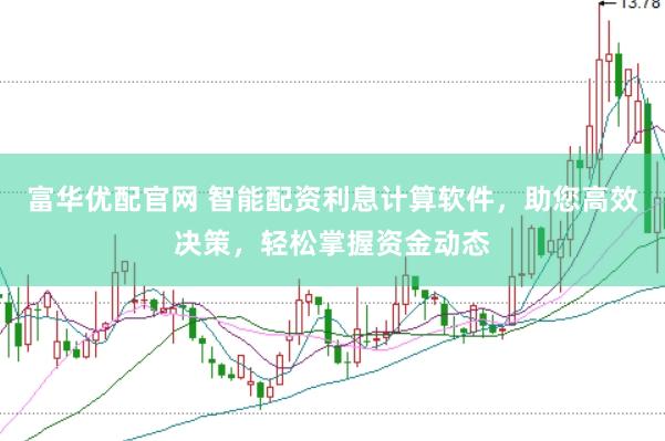 富华优配官网 智能配资利息计算软件，助您高效决策，轻松掌握资金动态