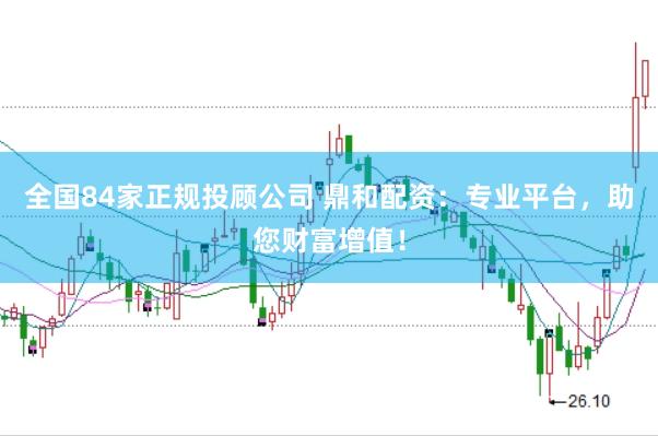 全国84家正规投顾公司 鼎和配资：专业平台，助您财富增值！