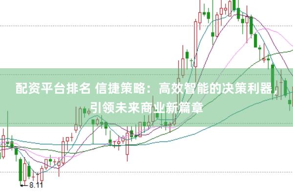配资平台排名 信捷策略：高效智能的决策利器，引领未来商业新篇章