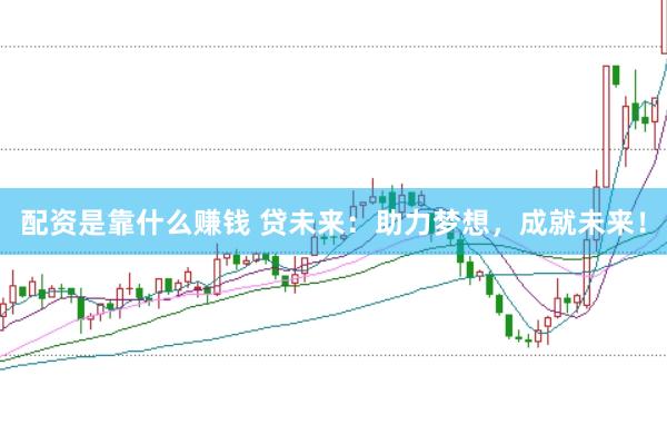配资是靠什么赚钱 贷未来：助力梦想，成就未来！