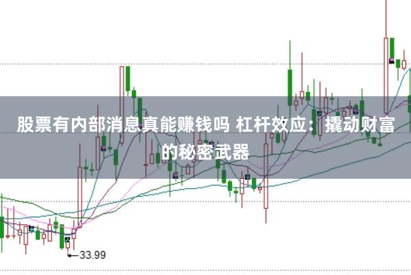 股票有内部消息真能赚钱吗 杠杆效应：撬动财富的秘密武器