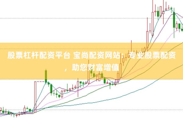 股票杠杆配资平台 宝尚配资网站：专业股票配资，助您财富增值